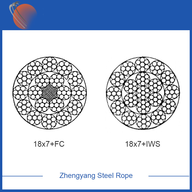 18x7 galvanized steel wire rope