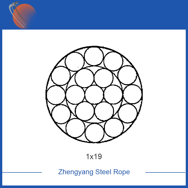 1x19 galvanized steel cable