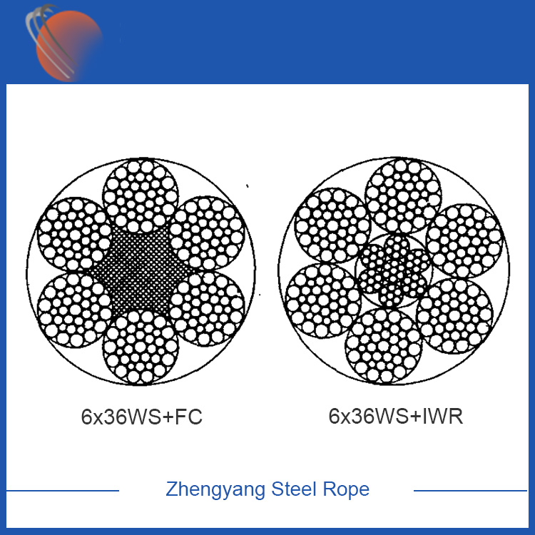 6x36WS+FC galvanized steel wire rope