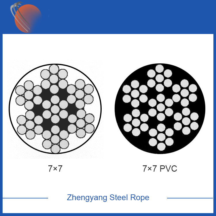 7x7 galvanized steel wire rope