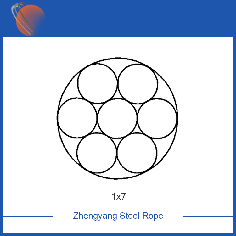Galvanized Steel Wire Strand
