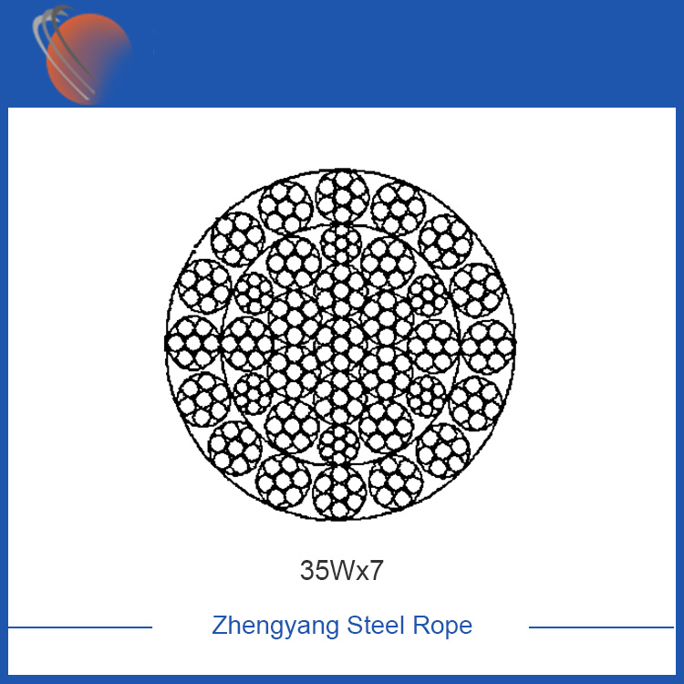 wire rope